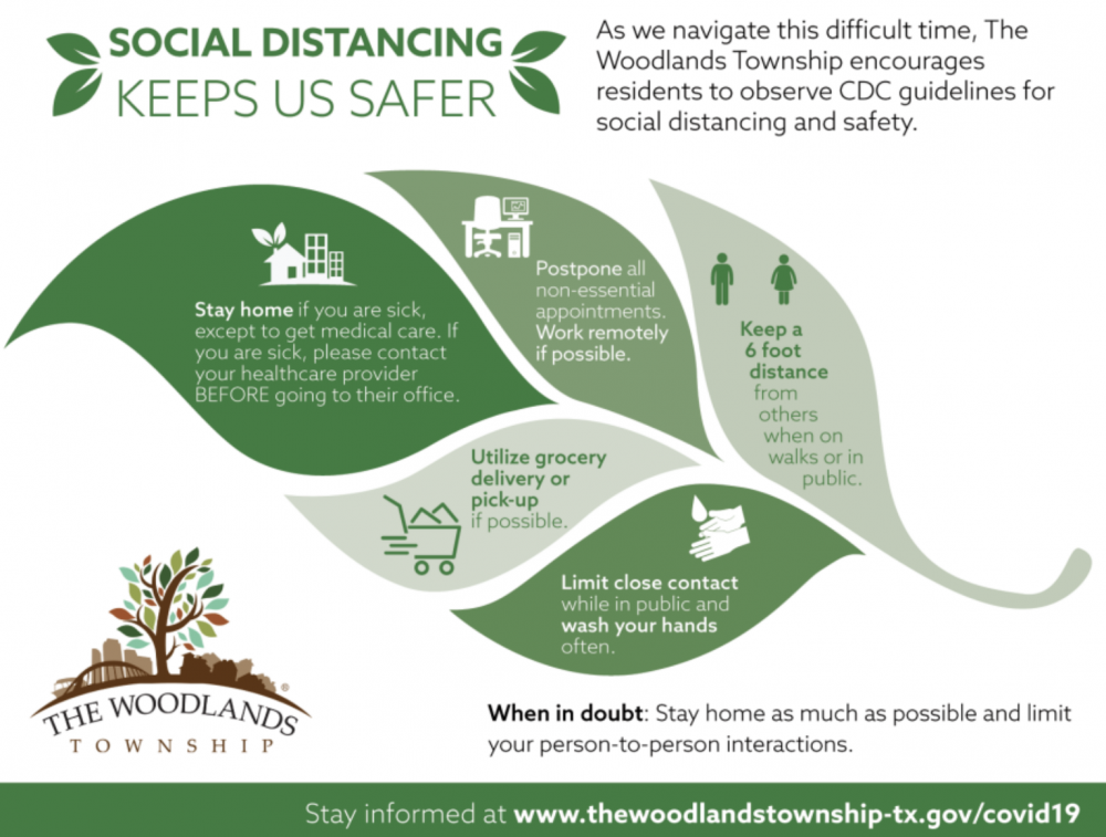 The Woodlands Township Social Distancing COVID-19